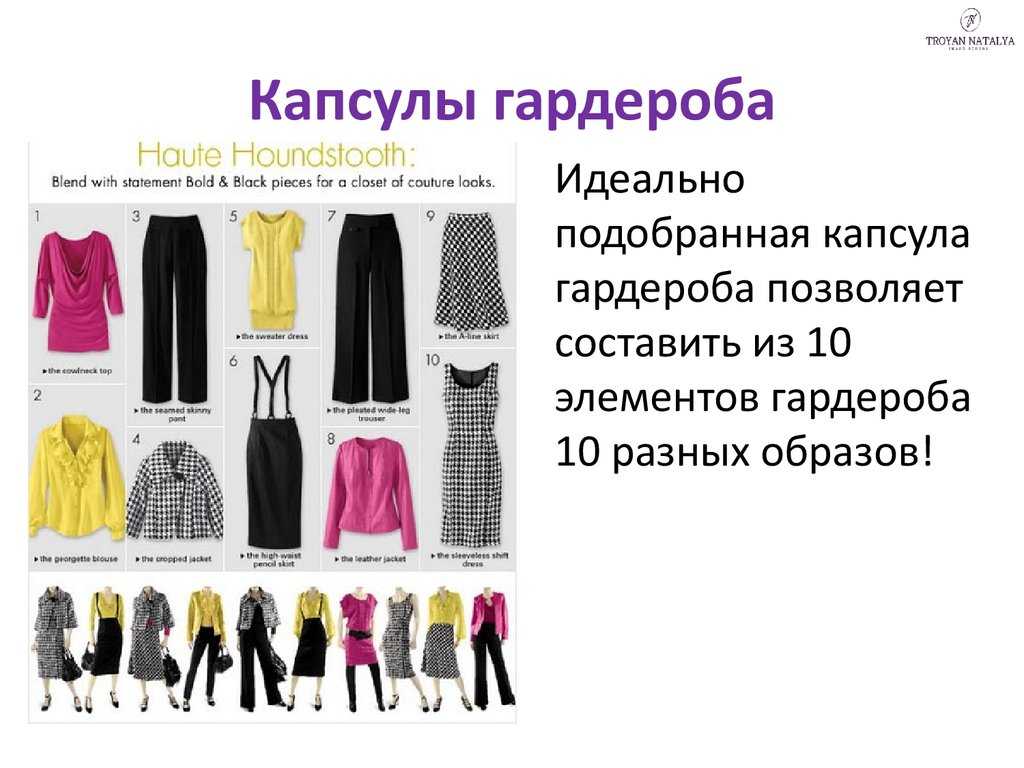 Базовый гардероб для женщины 30 лет, актуальные стили и фасоны