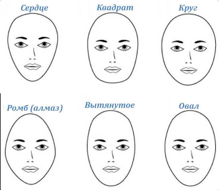 Как подобрать форму бровей для разных типов лица: советы, фото