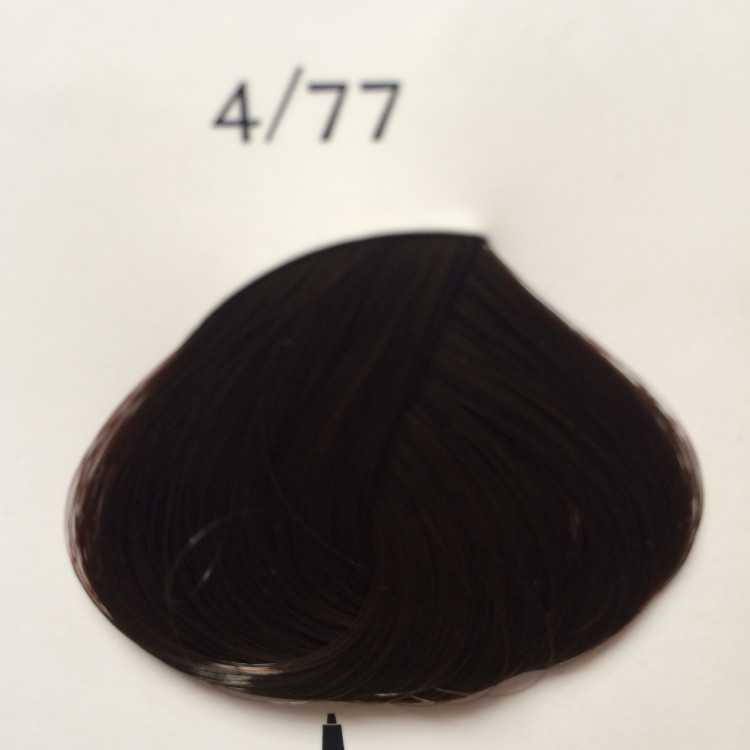 Kydra (кудра, кидра) краска для волос: палитра цветов для окрашивания, отзывы о тонирующем коктейле