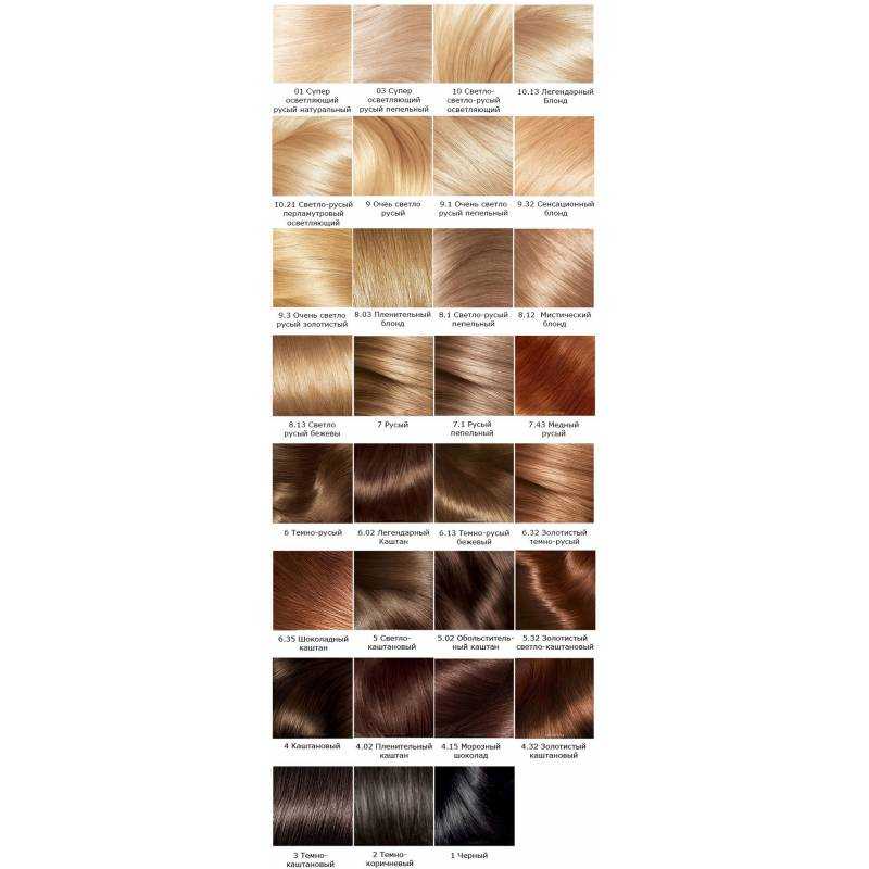 12 лучших пепельных красок для волос