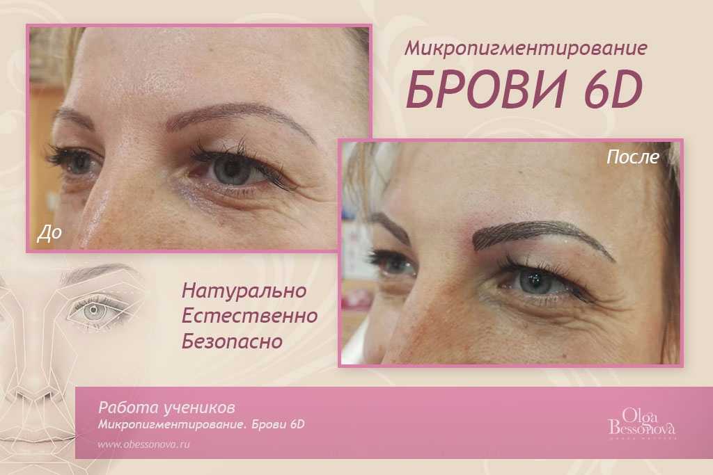 Перманентный макияж глаз – безупречный вид круглые сутки