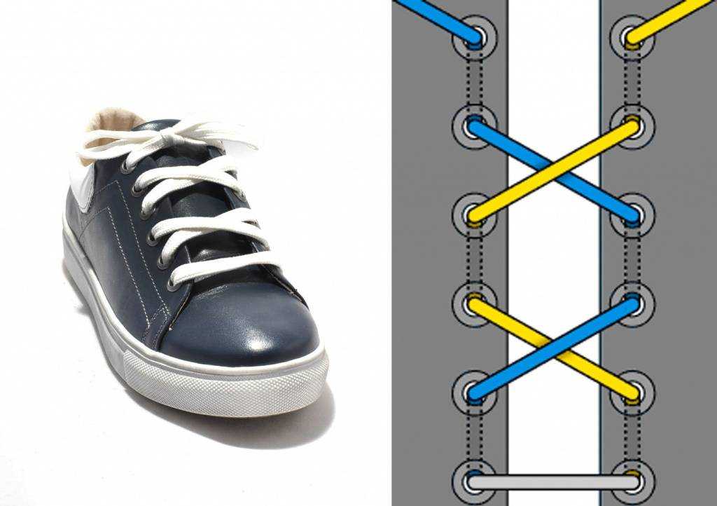 Как завязывать шнурки без бантика, с фото