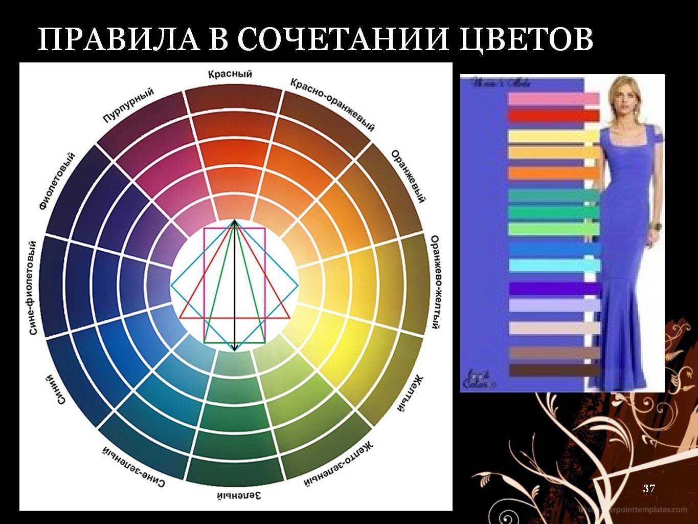 Цветовой круг сочетание