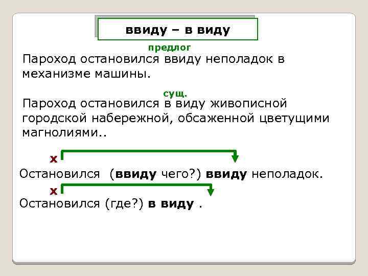 Как писать «ввиду» или «в виду» - слитно или раздельно