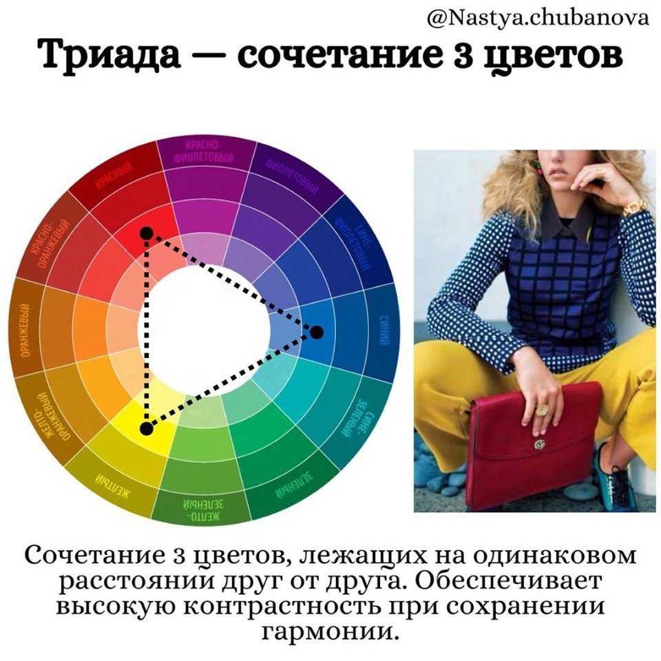 Красный цвет в одежде, сочетание - 330 фото, образы | шкатулка красоты