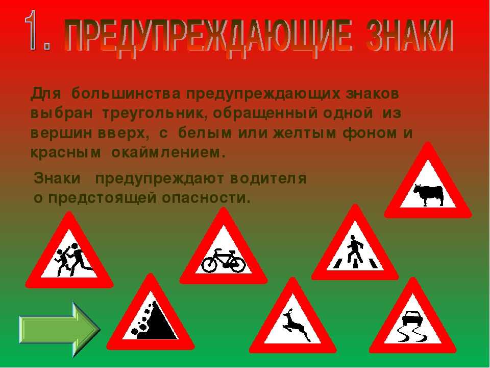 Какой знак предупреждает об опасности. Предупреждающие знаки для пешеходов. Предупреждающие дорожные знаки для пешеходов. Знаки предупреждающие об опасности. Дорожные знаки предупреждающие об опасности.