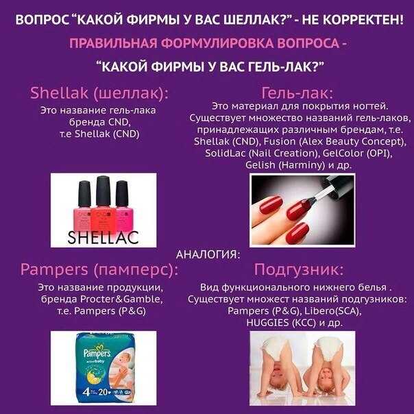 Топ-15 лучших гель-лаков: рейтинг и сравнение • журнал nails