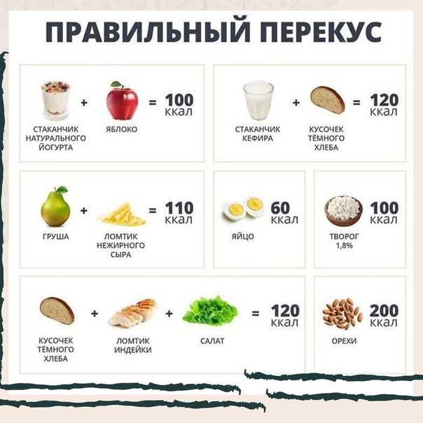 Пустые калории: где они скрываются и чем их можно заменить | журнал anysports