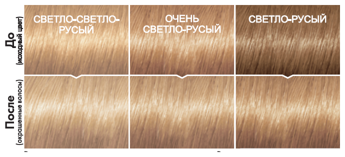 Как покрасить волосы в пепельный цвет в домашних условиях: палитра, советы по подбору и смешиванию красок, фото