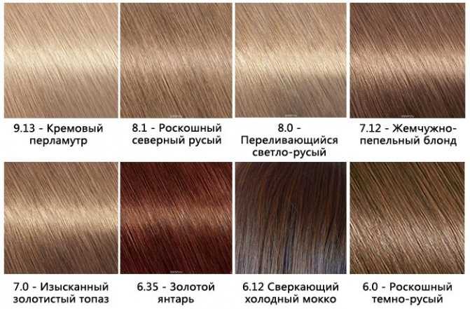 Расшифровка номеров красок для волос – что означает номер краски и как выбрать