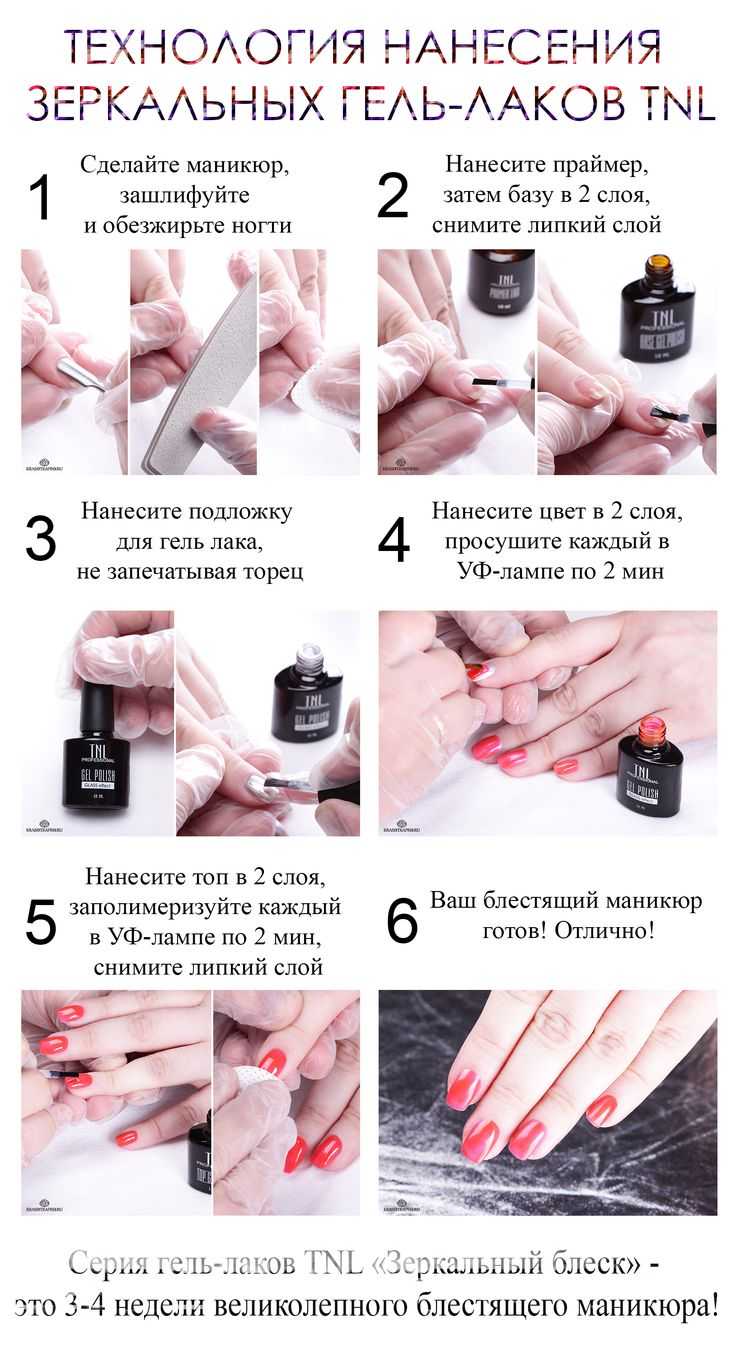 Дизайн ногтей для начинающих (инструкция с фото)