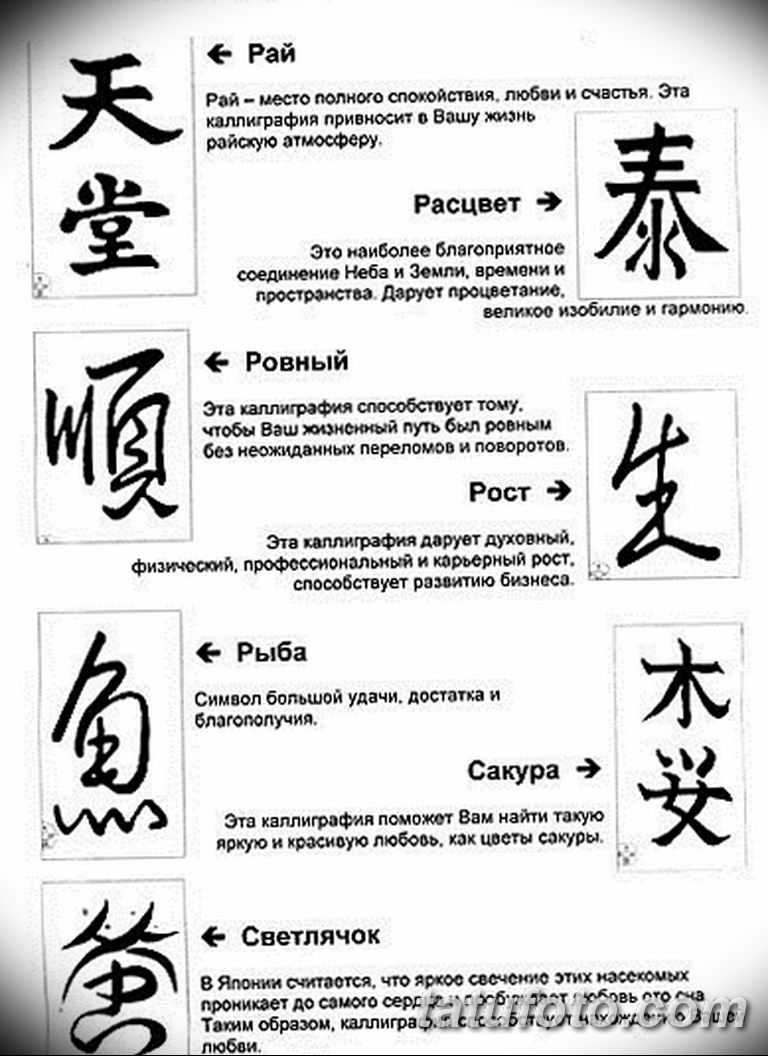 Иероглиф счастье китайский — как пишется символ?