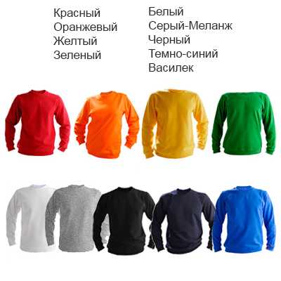 Виды кофт женских и мужских и их названия