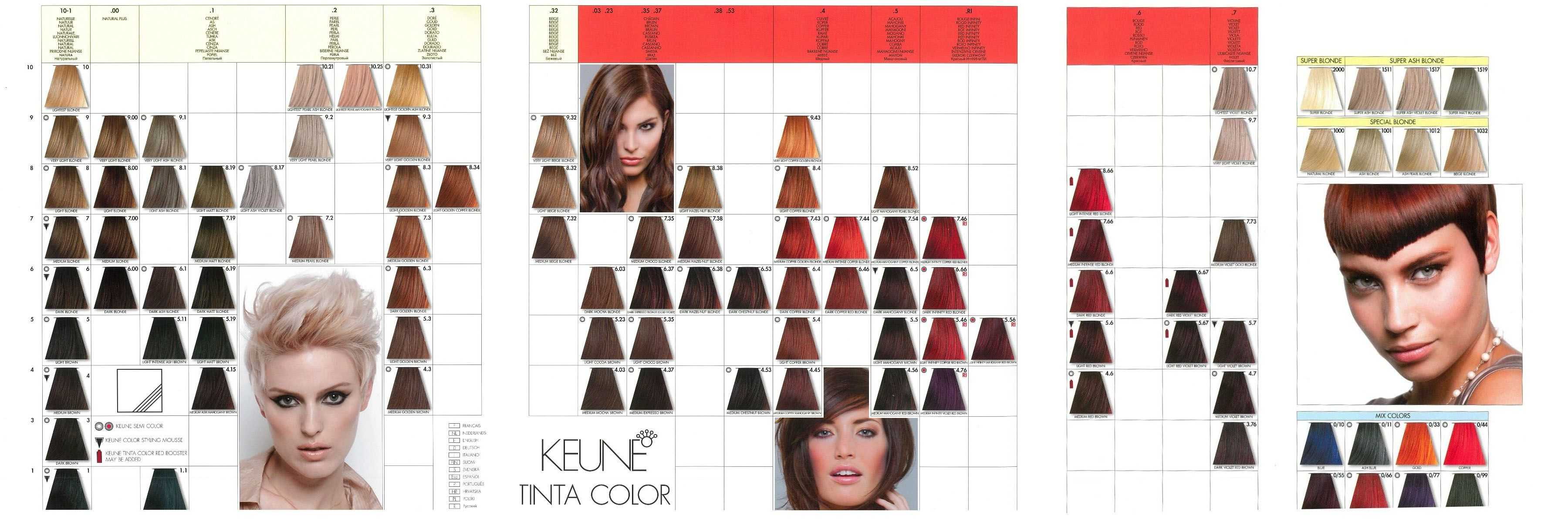 Keune - краска для волос: палитра цветов кене semi color, отзывы о голландской so pure и семи колор, окрашивание безаммиачной тинта (tinta)