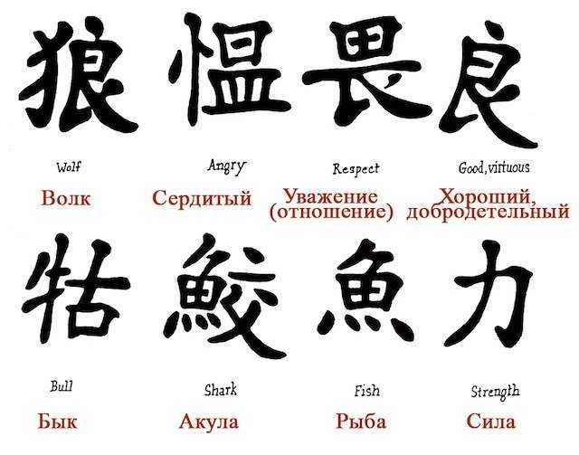 Китайские мудрые изречения, крылатые выражения и пословицы - китайский язык - статьи - китайский язык онлайн studychinese.ru