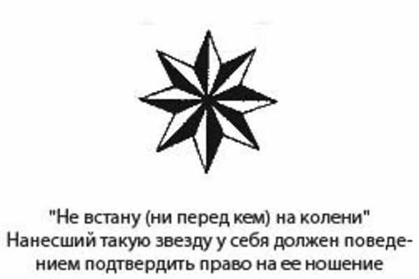 Что обозначает воровская звезда – «воровские звезды»: что означает эта татуировка