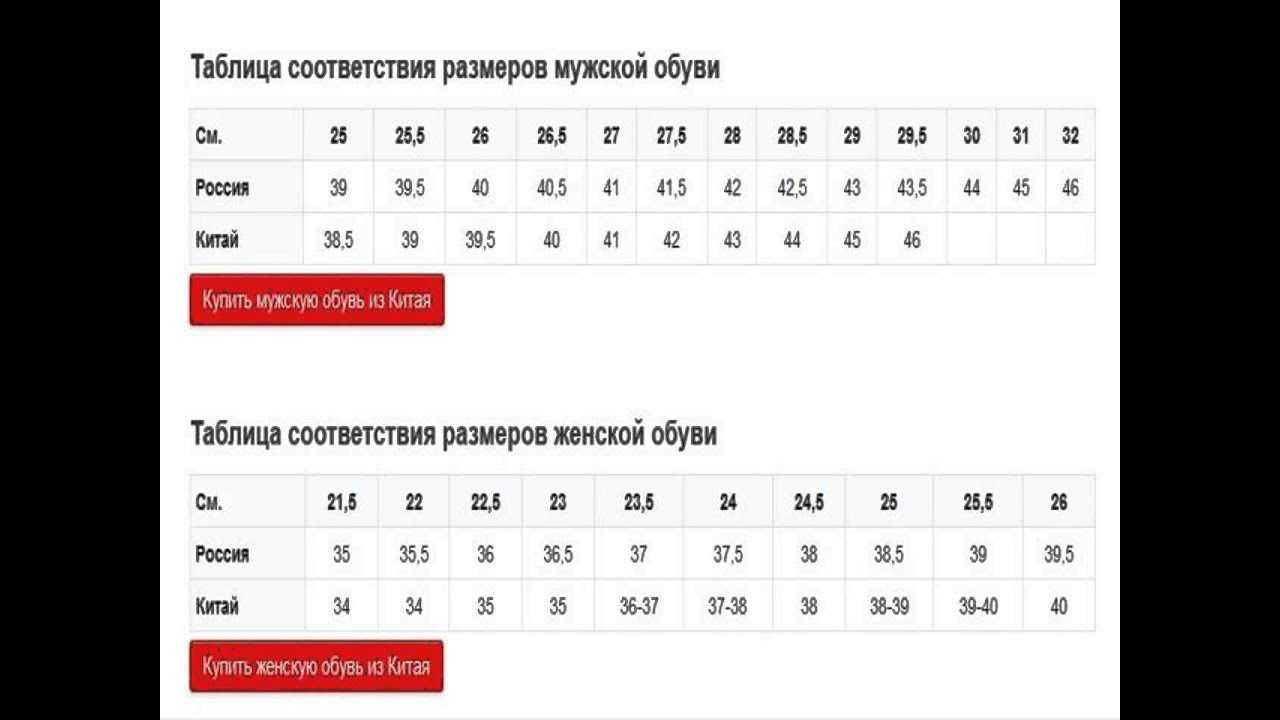 Как перевести китайские размеры одежды на русские . таблица для женщин/мужчин/детей