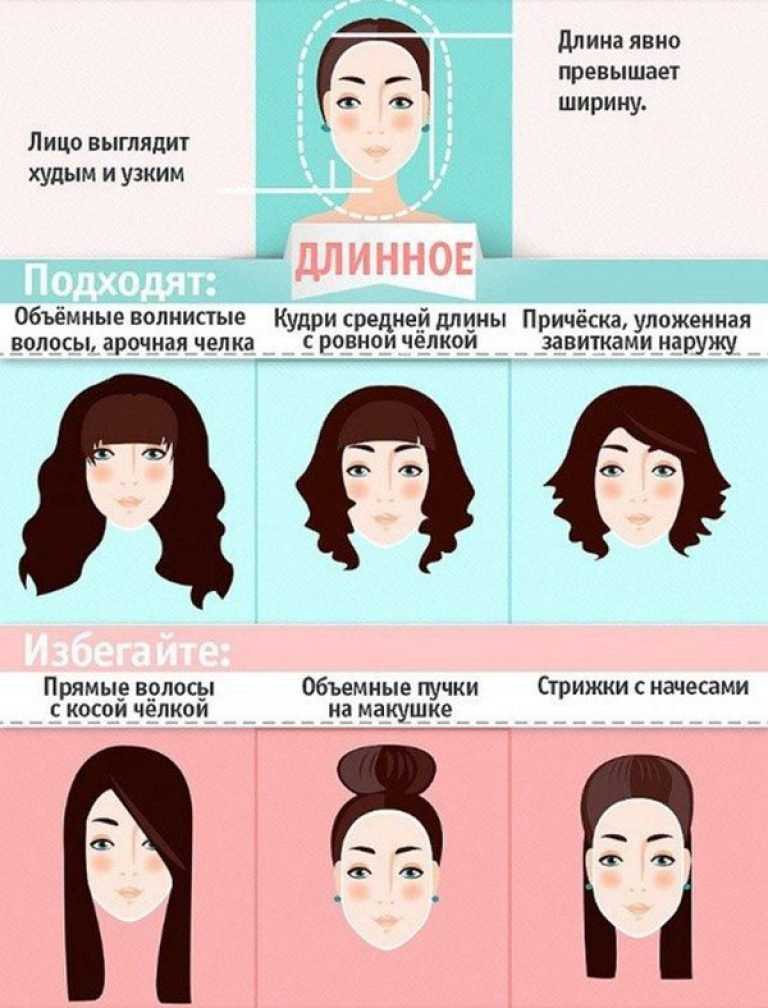 Hothair.ru - стрижки для длинного лица (фото)
