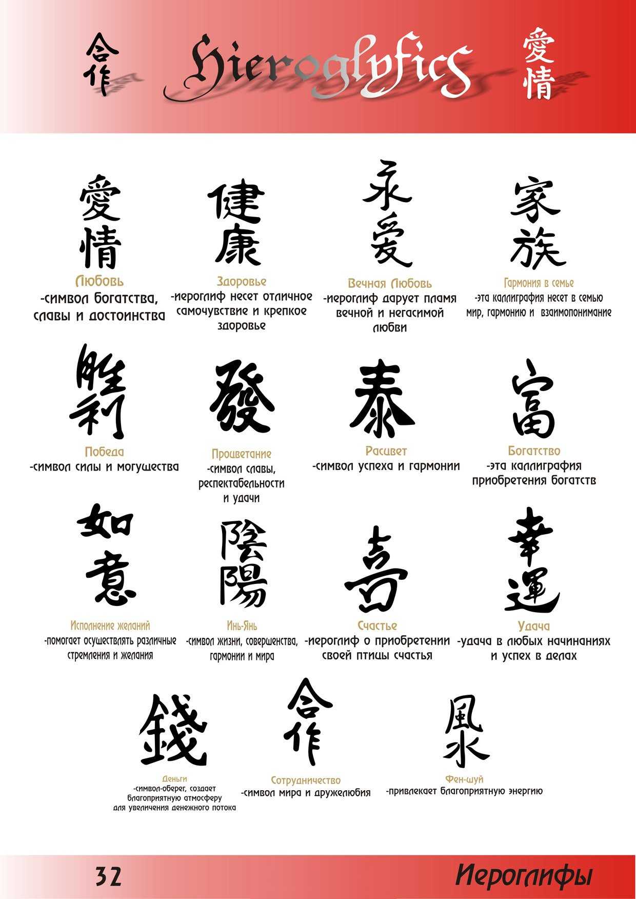 Китайские иероглифы: счастье, удача, успех, изобилие, богатство, деньги | 汉语 учу китайский!