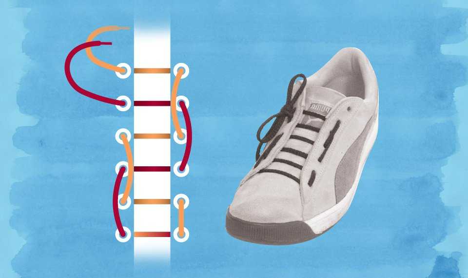 Спортивная шнуровка. Шнуровка кроссовок. Способы завязывания шнурков. Способы завязывания шнурков на ботинках. Классная шнуровка кроссовок.