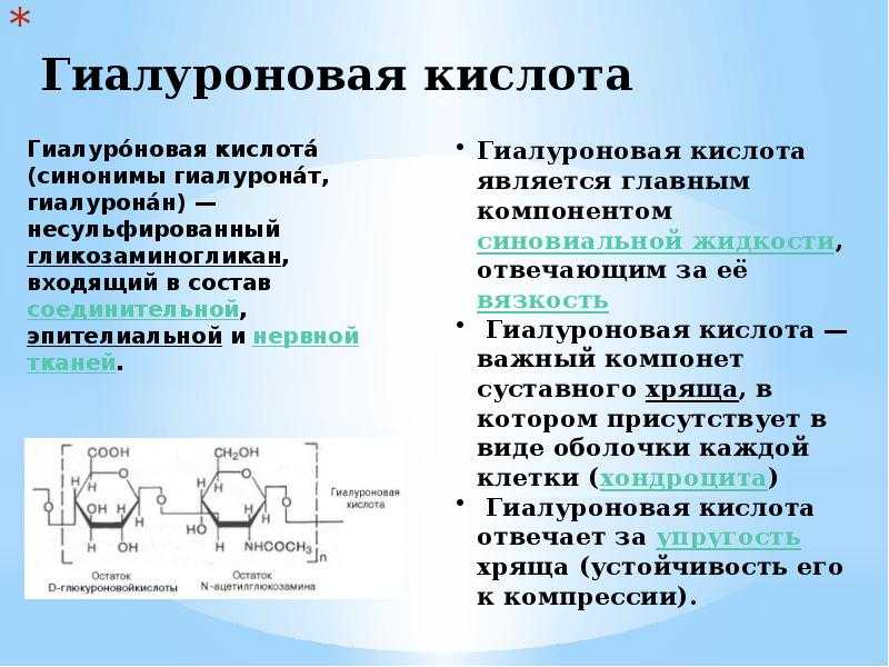 Гиалуронат натрия – что это, описание вещества, свойства, польза, применение, кому подойдет косметика с гиалуронатом, противопоказания Косметические средства с гиалуронатом натрия: Либредерм, Эвелин, DOliva, Мерц Специаль, Mizon, кремы, маски