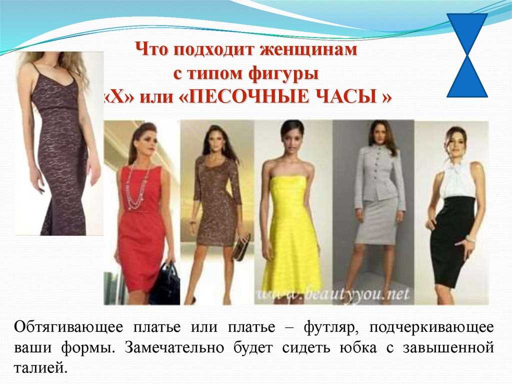 Платье на бретельках 👗: фото, тренды, новинки, модели и фасоны 2021-2022