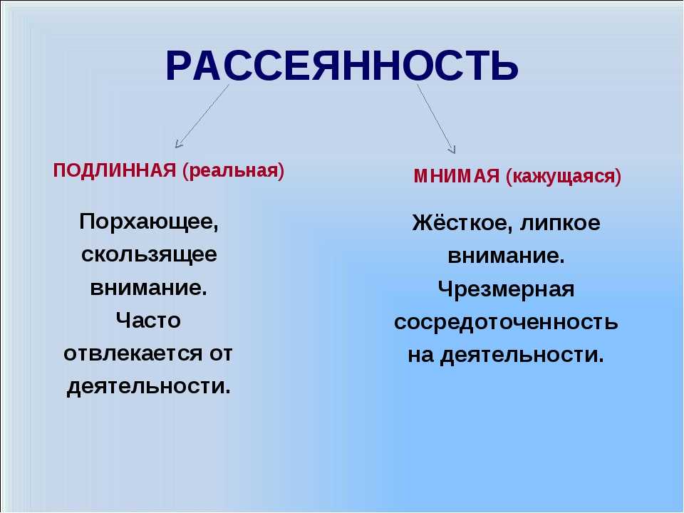 Что такое рассеянное изображение