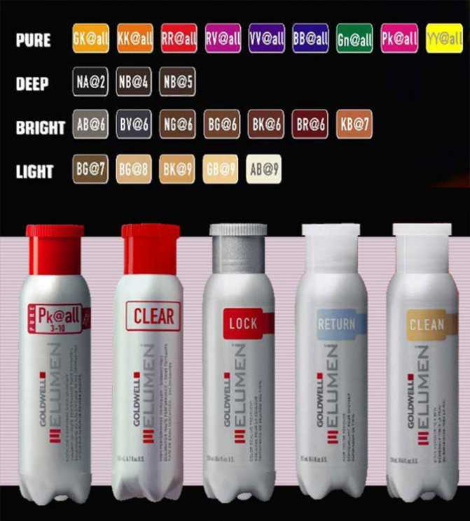 Велла иллюмина: палитра холодных оттенков краски для волос wella illumina color (колор) professionals