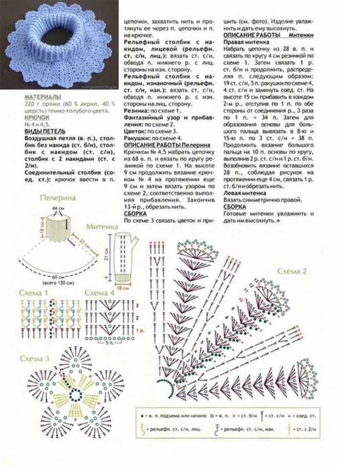 Схемы вязания манишки спицами - топ-180 фото моделей манишек, поэтапный мастер-класс для вязания своими руками, вязальные схемы для начинающих, обзоры основных способов