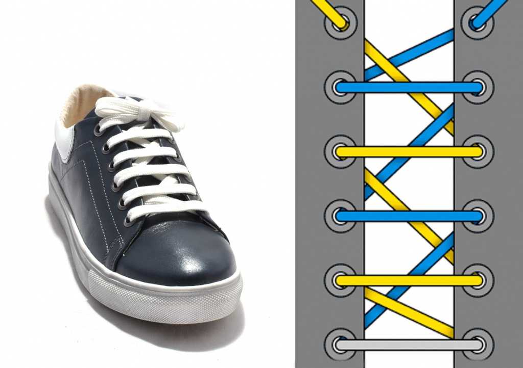 Шнуровка кроссовок с 5 дырками - оригинальные варианты, схемы и рекомендации