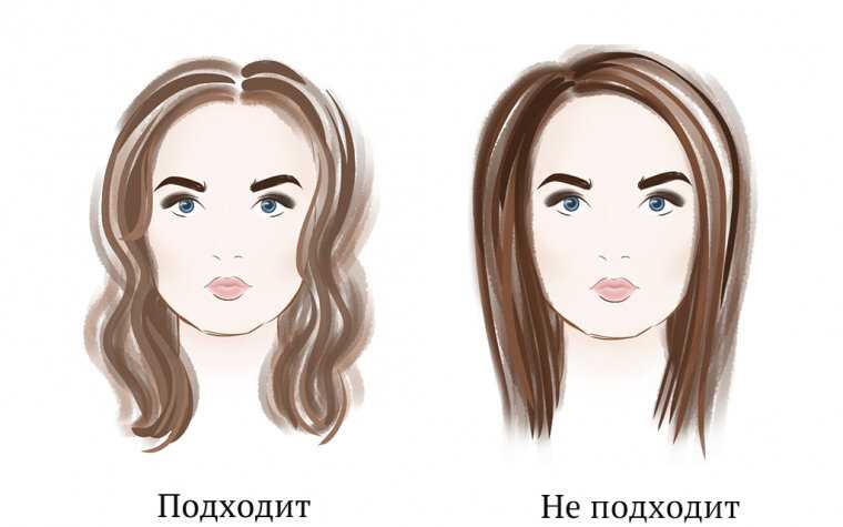 Короткая стрижка для овального лица (фото) :: syl.ru