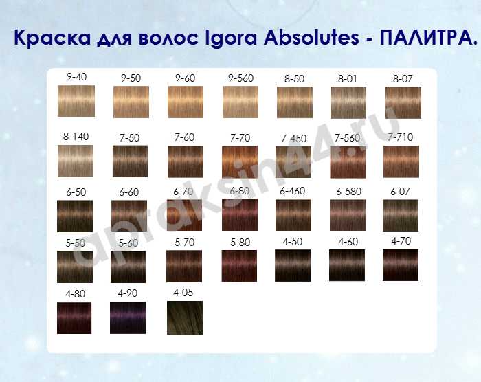 Встречайте новый шедевр от schwarzkopf: палитру цветов краски для волос igora royal!